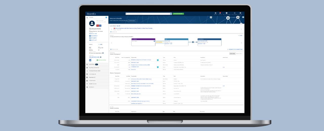 Detailed Leadership Profiles