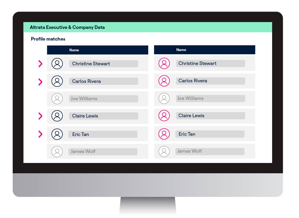Make the most of our data integration with Altrata Matching Service